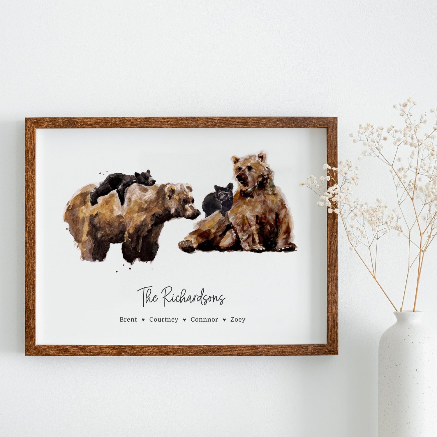 https://www.moonrockprints.com/cdn/shop/products/bear-family-personalized-print-241281.jpg?v=1687008601&width=1500